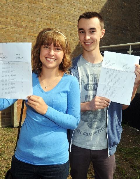 Bridgwater College Academy GCSE Results 2013